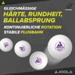 JOOLA Magic Abs 40+ Pelota Ping Pong-tecnical-2