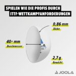 Joola Advanced 2