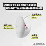 Pelota Joola Tournament 2