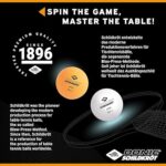 Pelotas Donic Jade 3