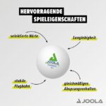 Training SH 120 White 3