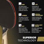 Raqueta STIGA Carbon+ basunan tenis de mesa 3