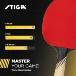 Raqueta STIGA Carbon+ basunan tenis de mesa 4