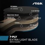 Raqueta STIGA Pro Carbon Performance basunan tenis de mesa 2