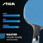 Raqueta STIGA Pro Carbon Performance basunan tenis de mesa 4