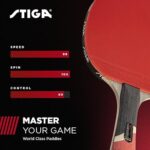 Raqueta STIGA Pro Carbon basunan tenis de mesa 1