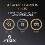 Raqueta STIGA Pro Carbon+ basunan tenis de mesa 3